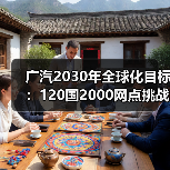 广汽2030年全球化目标：120国200
