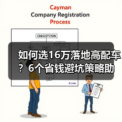 如何选16万落地高配车?6个省钱避坑策略助你省1.2万(图2) 如何选16万落地高配车?6个省钱避坑策略助你省1.2万(图2)