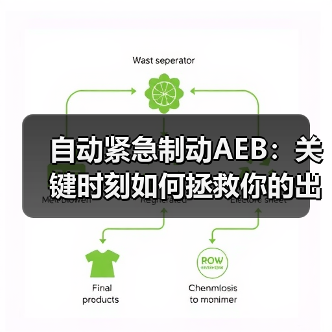 自动紧急制动AEB:关键时刻如何拯救你的出行?(图4) 自动紧急制动AEB:关键时刻如何拯救你的出行?(图4)