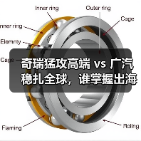 奇瑞猛攻高端 vs 广汽稳扎全球,谁掌握出海定义权?(图2) 奇瑞猛攻高端 vs 广汽稳扎全球,谁掌握出海定义权?(图2)