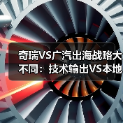 奇瑞VS广汽出海战略大不同：技术输出VS本地化深耕 - 智穹界新车资讯站