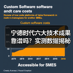 宁德时代六大技术成果靠谱吗？实测数据揭秘真本领 - 智穹界新车资讯站