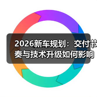 2026新车规划:交付节奏与技术升级如何影响购车决策(图4) 2026新车规划:交付节奏与技术升级如何影响购车决策(图4)