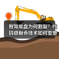 智驾底盘为何割裂?代码级融合技术如何重塑驾驶体验?(图4) 智驾底盘为何割裂?代码级融合技术如何重塑驾驶体验?(图4)