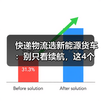快递物流选新能源货车:别只看续航,这4个指标最关键(图4) 快递物流选新能源货车:别只看续航,这4个指标最关键(图4)