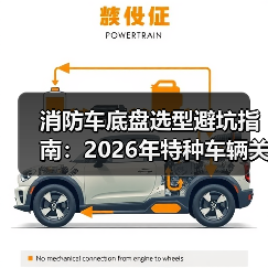 消防车底盘选型避坑指南:2026年特种车辆关键要素(图3) 消防车底盘选型避坑指南:2026年特种车辆关键要素(图3)