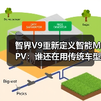 智界V9重新定义智能MPV：谁还在用传统车型？ - 智穹界新车资讯站