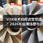 V2X技术如何改变交通?2026年应用场景与避坑指南(图2) V2X技术如何改变交通?2026年应用场景与避坑指南(图2)