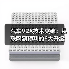 汽车V2X技术突破:从联网到预判的6大升级(图4) 汽车V2X技术突破:从联网到预判的6大升级(图4)