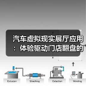 汽车虚拟现实展厅应用：体验驱动门店翻盘的6个关键 - 智穹界新车资讯站