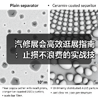 汽修展会高效逛展指南:止损不浪费的实战技巧(图3) 汽修展会高效逛展指南:止损不浪费的实战技巧(图3)