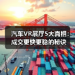 汽车VR展厅5大真相:成交更快更稳的秘诀(图3) 汽车VR展厅5大真相:成交更快更稳的秘诀(图3)