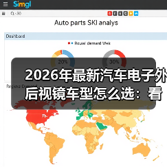 2026年最新汽车电子外后视镜车型怎么选：看完少走3年弯路 - 智穹界新车资讯站