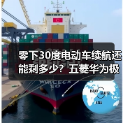 零下30度电动车续航还能剩多少?五菱华为极寒测试揭秘真续航(图3) 零下30度电动车续航还能剩多少?五菱华为极寒测试揭秘真续航(图3)