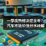 一季度热榜决定全年？汽车市场价值分水岭解析 - 智穹界新车资讯站