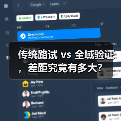传统路试 vs 全域验证，差距究竟有多大？ - 智穹界新车资讯站