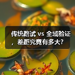 传统路试 vs 全域验证,差距究竟有多大?(图2) 传统路试 vs 全域验证,差距究竟有多大?(图2)