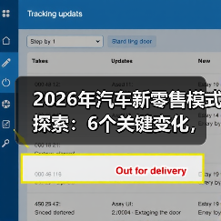 2026年汽车新零售模式探索:6个关键变化,谁能把车卖“顺”?(图3) 2026年汽车新零售模式探索:6个关键变化,谁能把车卖“顺”?(图3)
