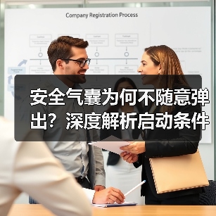 安全气囊为何不随意弹出?深度解析启动条件(图4) 安全气囊为何不随意弹出?深度解析启动条件(图4)