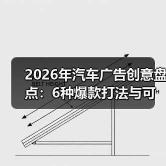 2026年汽车广告创意盘点：6种爆款打法与可复制的增长公式(图4)