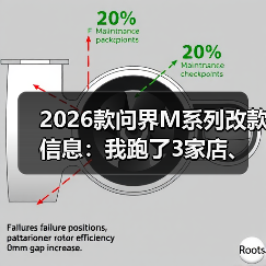 2026款问界M系列改款信息：我跑了3家店、问了8个销售后整理的真相清单 - 智穹界新车资讯站