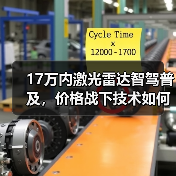 17万内激光雷达智驾普及，价格战下技术如何突破？ - 智穹界新车资讯站
