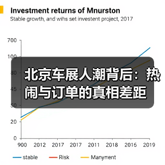 北京车展人潮背后:热闹与订单的真相差距(图3) 北京车展人潮背后:热闹与订单的真相差距(图3)