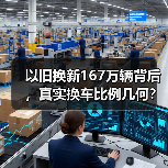 以旧换新167万辆背后,真实换车比例几何?(图4) 以旧换新167万辆背后,真实换车比例几何?(图4)