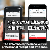 加拿大对华电动车关税大幅下调,囤货党真的能赚到钱吗?(图3) 加拿大对华电动车关税大幅下调,囤货党真的能赚到钱吗?(图3)