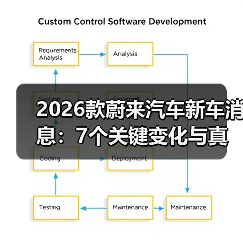 2026款蔚来汽车新车消息:7个关键变化与真实车主避坑清单(图4) 2026款蔚来汽车新车消息:7个关键变化与真实车主避坑清单(图4)
