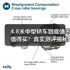 4.8米中型轿车到底值不值得买？真实测评揭秘 - 智穹界新车资讯站