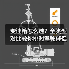 变速箱怎么选？全类型对比教你挑对驾驶伴侣(图2)