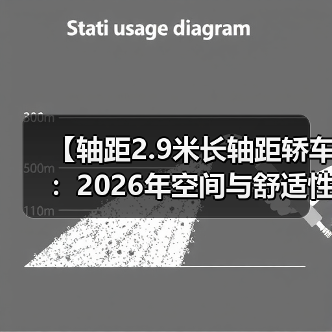 【轴距2.9米长轴距轿车:2026年空间与舒适性的终极选择】(图3) 【轴距2.9米长轴距轿车:2026年空间与舒适性的终极选择】(图3)