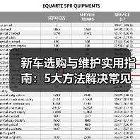 新车选购与维护实用指南:5大方法解决常见问题2026(图4) 新车选购与维护实用指南:5大方法解决常见问题2026(图4)