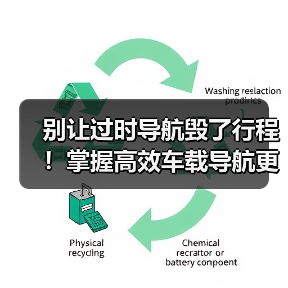 别让过时导航毁了行程！掌握高效车载导航更新技巧(图4)