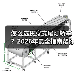 怎么选贯穿式尾灯轿车?2026年最全指南帮你避坑(图3) 怎么选贯穿式尾灯轿车?2026年最全指南帮你避坑(图3)