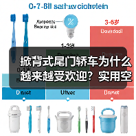 掀背式尾门轿车为什么越来越受欢迎?实用空间设计解析(图1) 掀背式尾门轿车为什么越来越受欢迎?实用空间设计解析(图1)