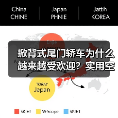 掀背式尾门轿车为什么越来越受欢迎?实用空间设计解析(图2) 掀背式尾门轿车为什么越来越受欢迎?实用空间设计解析(图2)