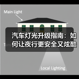 汽车灯光升级指南:如何让夜行更安全又炫酷(图1) 汽车灯光升级指南:如何让夜行更安全又炫酷(图1)