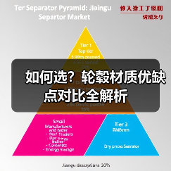 如何选？轮毂材质优缺点对比全解析 - 智穹界新车资讯站