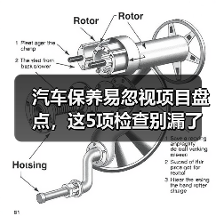 汽车保养易忽视项目盘点，这5项检查别漏了 - 智穹界新车资讯站