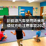 新能源汽车使用场景与续航充电注意事项2026年实用指南(图1) 新能源汽车使用场景与续航充电注意事项2026年实用指南(图1)