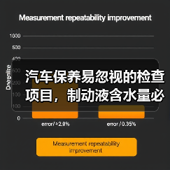 汽车保养易忽视的检查项目,制动液含水量必看(图3) 汽车保养易忽视的检查项目,制动液含水量必看(图3)