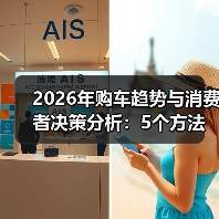 2026年购车趋势与消费者决策分析:5个方法解决纠结(图2) 2026年购车趋势与消费者决策分析:5个方法解决纠结(图2)