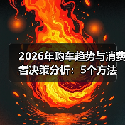2026年购车趋势与消费者决策分析：5个方法解决纠结 - 智穹界新车资讯站