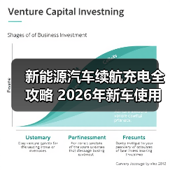 新能源汽车续航充电全攻略 2026年新车使用场景指南(图1) 新能源汽车续航充电全攻略 2026年新车使用场景指南(图1)