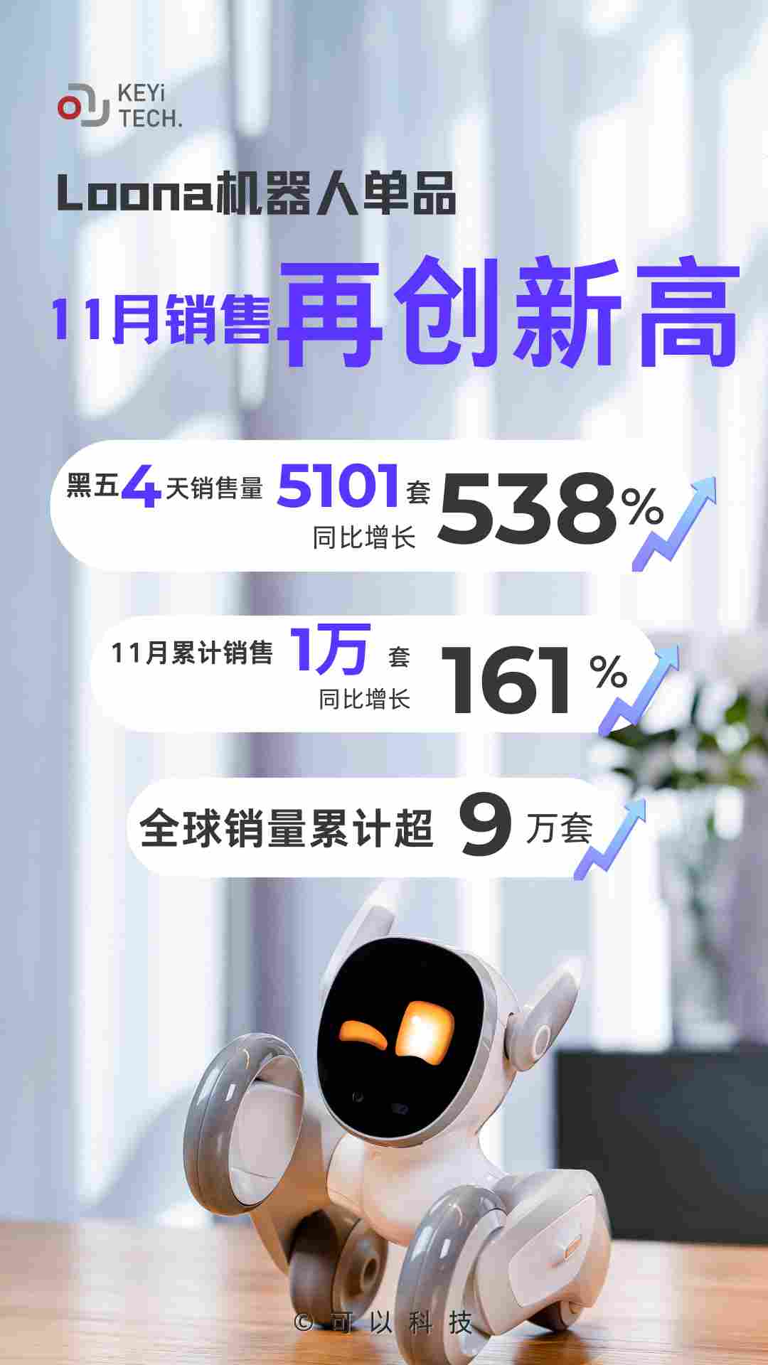 Seeds | 可以科技完成新一轮近亿元融资 - 领驭达新车资讯站