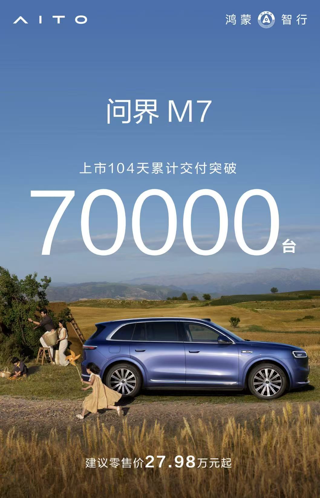 上市104天，鸿蒙智行全新问界M7累计交付破7万台 - 领驭达新车资讯站