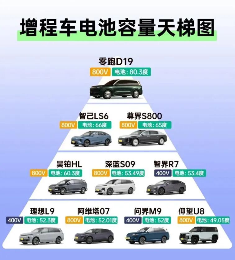 2025十大事件，回顾中国汽车的攀高之年 - 领驭达新车资讯站