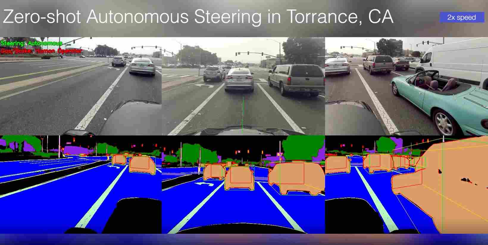 【全球汽车新技术观察】12月上期〡马瑞利推出Affordable 5G RedCap技术 用于车辆远程信息处理；英伟达发布自动驾驶开源AI模型Alpamayo-R1；受蛋清启发，KIMS开发高性能散热复合材料(图9)